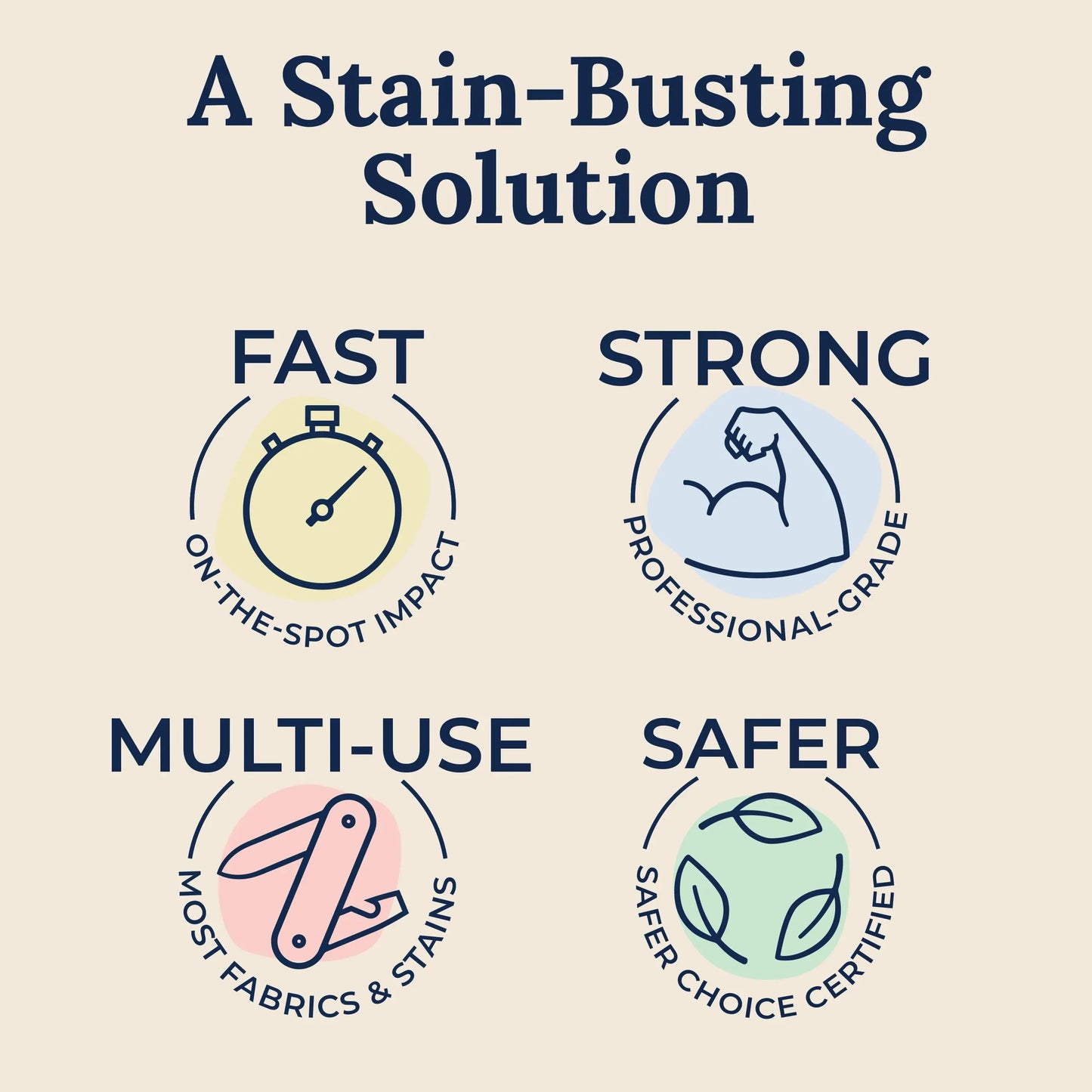 Miss Mouth's Messy Eater Stain Treater - 16oz - Newborn & Baby Essentials - No Dry Cleaning Food, Grease, Coffee Off Laundry, Underwear, Fabric
