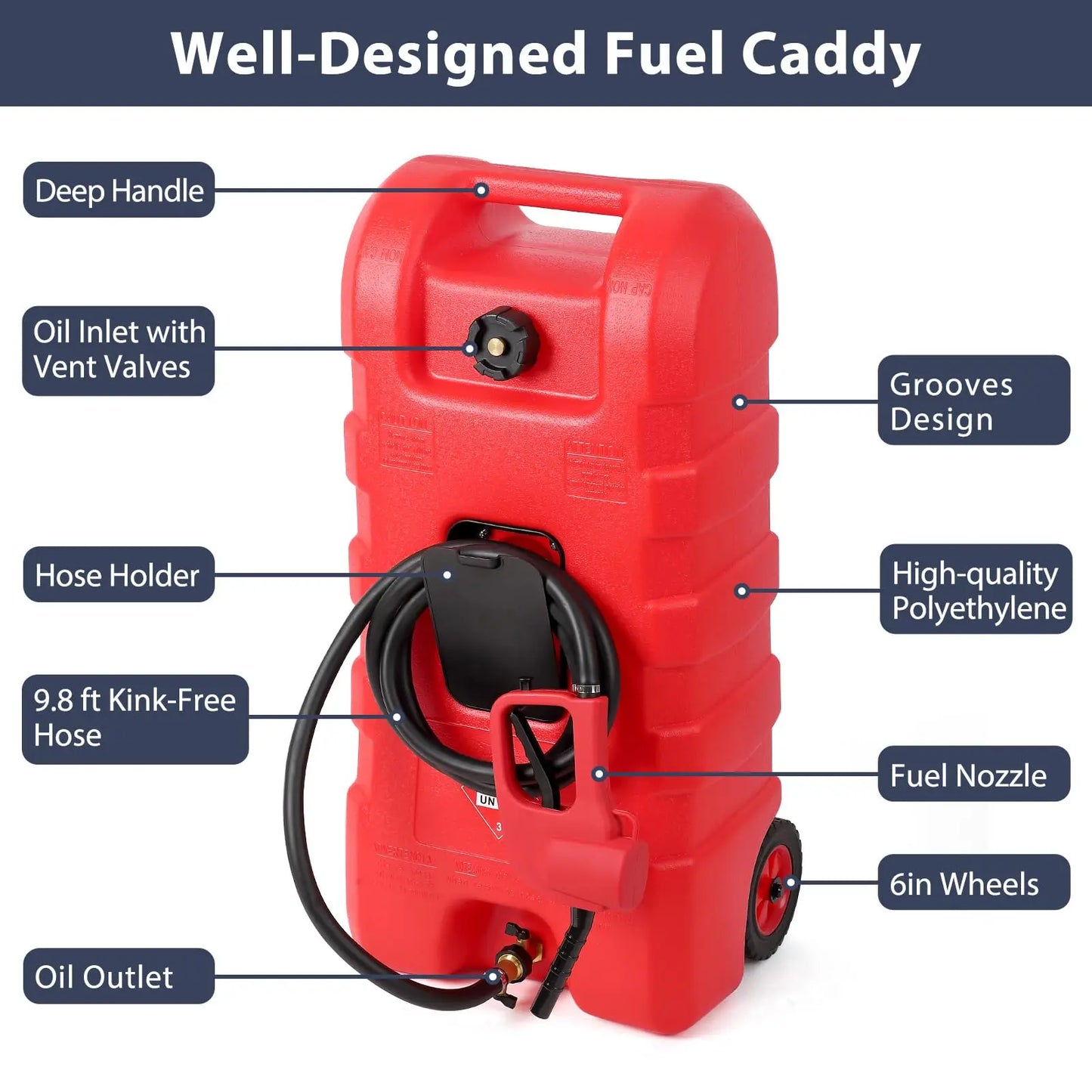 GARVEE 15 Gal Portable Fuel Caddy w/ Pump & 10ft Hose ⛽